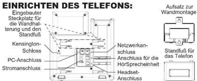 GRANDSTREAM GRP2601 - ÜBBERBLICK: - 8