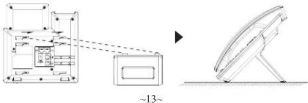 GRANDSTREAM GRP2601 - Instalando El Telefono (Soporte de Telefono): - 1