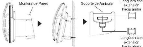GRANDSTREAM GRP2601 - Instalando El Telefono (Montura de Pared \*Se vendepor separado): - 1