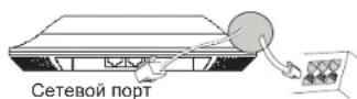 GRANDSTREAM GWN7664 - ВКЛЮЧЕНИЕ И НАСТРОЙКА УСТРОЙСТВА GWN7664 - 1