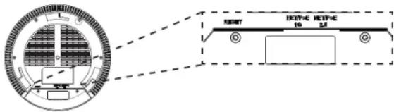 GRANDSTREAM GWN7664 - PRECAUCIONES - 4