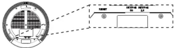 GRANDSTREAM GWN7664 - PORTAS DO GWN7664 - 1