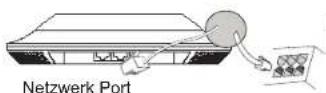 GRANDSTREAM GWN7664 - STROMVERSORGUNG UND ANSCHLUß DES GWN7664 - 1