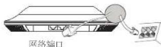 GRANDSTREAM GWN7664 - 上电和连接GWN7664 - 1