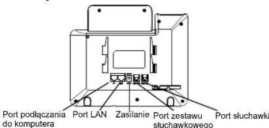 GRANDSTREAM GXP1628 - PODLACZANIE TELEFONU: - 1