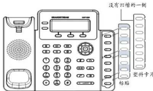GRANDSTREAM GXP1628 - 安装BLF标贴: - 1
