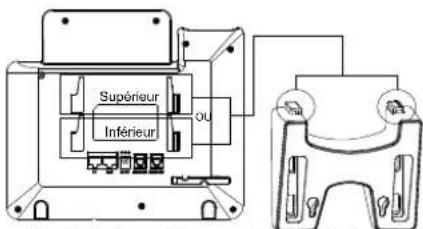 GRANDSTREAM GXP1628 - CONTENU DU PACK : - 7