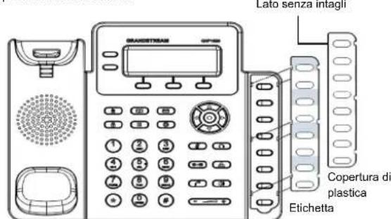 GRANDSTREAM GXP1628 - Installazione etichetta di carta BLF - 1