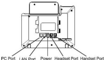 GRANDSTREAM GXP1628 - Installing BLF Paper Label: - 2