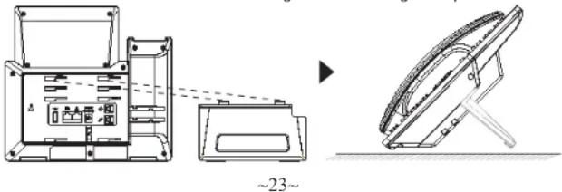GRANDSTREAM GRP2616 - Installation des Telefons (Tischmontage): - 1