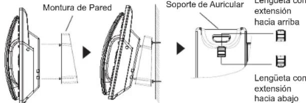 Montura de Pared Soporte de Auricular Lengüeta con extensión hacia arriba Lengüeta con extensión hacia abajo