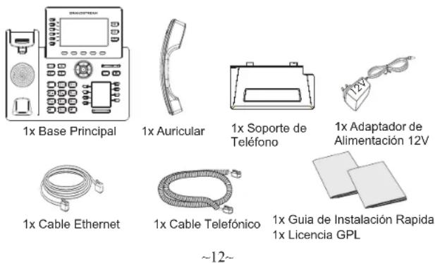 1x Base Principal 1x Auricular 1x Soporte de Teléfono 1x Adaptador de Alimentación 12V 1x Cable Ethernet 1x Cable Telefónico ~12~ 1x Guía de Instalación Rapida 1x Licencia GPL