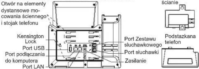 Otwór na elementy dystansowe mo- cowania ściennego* i stojak telefonu Kensington Lock Port USB Port podłączania do komputera Port LAN Port Zestawu sluchawkowego Port sluchawki Zasilanie scianie Podstazkana telefon