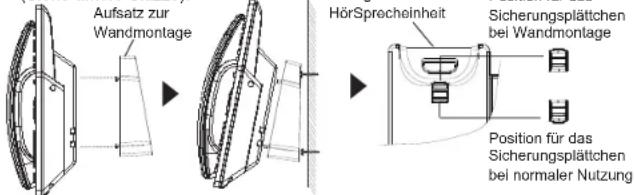 Aufsatz zur Wandmontage HörSprecheinheit Sicherungsplättchen bei Wandmontage Position für das Sicherungsplättchen bei normaler Nutzung
