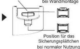 bei wandmontage Position für das Sicherungsplättchen bei normaler Nutzung