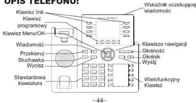 OPIS TELEFONO: Klawisz linii Klawisz programowy Klawisz Menu/OK Wiadomość Przekieruj Słuchawka Wycisz Standardowa klawiatura Wskaźnik oczekującej wiadomość Klawisze nawigacji Głośność Głośnik Wyślij Wielofunkcyjny Klawisz ~44~