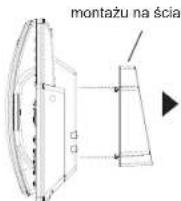 GRANDSTREAM GRP2634 - Instalowanie w telefonie (Montaż ścienny): - 1
