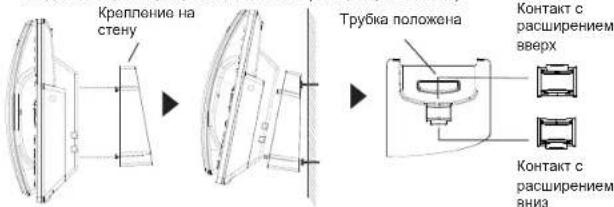 Крепление на стену Трубка положена Контакт с расширением вверх Контакт с расширением вниз