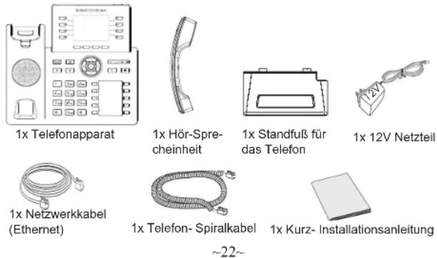 GRANDSTREAM GRP2634 - ÜBBERBLICK: - 1