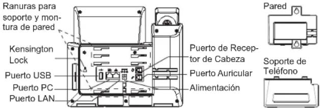 GRANDSTREAM GRP2615 - INFORMACIÓN GENERAL: - 2
