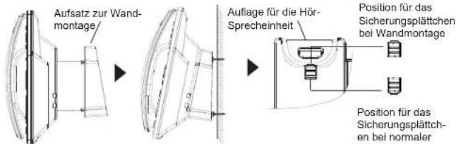 GRANDSTREAM GRP2615 - EINRICHTEN DES TELEFONS: - 2