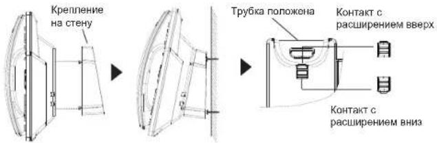 GRANDSTREAM GRP2615 - Установка телефона (Крепление на стену \*продается отдельно): - 1