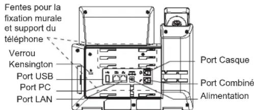 GRANDSTREAM GRP2615 - PRESENTATION: - 8