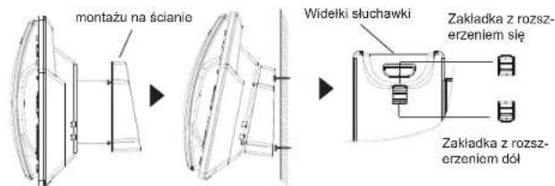 GRANDSTREAM GRP2615 - Instalowanie w telefonie (Montaż ścienny): - 1