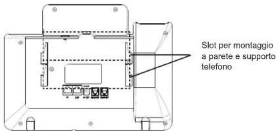 GRANDSTREAM GXP2160 - PANORAMICA: - 9