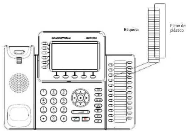 GRANDSTREAM GXP2160 - Instalar Papel de etiqueta BLF: - 1