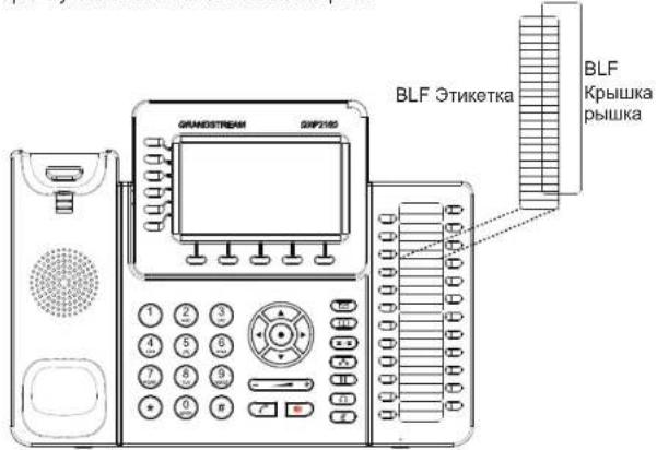 GRANDSTREAM GXP2160 - Установка бумажной этикетки BLF: - 1