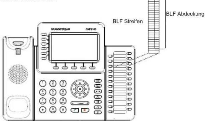 GRANDSTREAM GXP2160 - Installation der BLF Papierstreifen: - 1