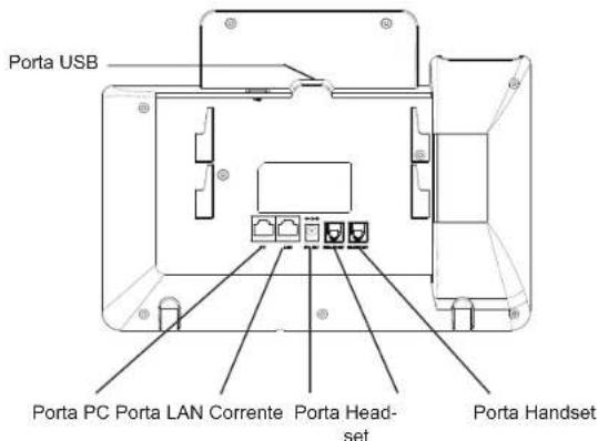 GRANDSTREAM GXP2160 - Instalar Papel de etiqueta BLF: - 2