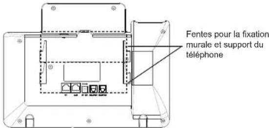 GRANDSTREAM GXP2160 - PRESENTATION: - 9