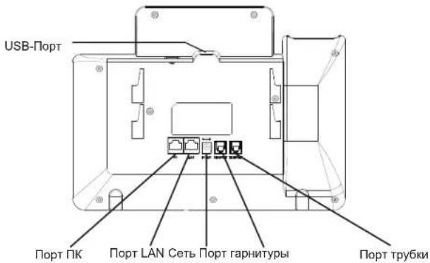 GRANDSTREAM GXP2160 - Установка бумажной этикетки BLF: - 2