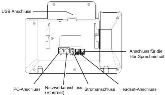 GRANDSTREAM GXP2160 - Installation der BLF Papierstreifen: - 2