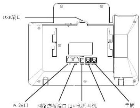 GRANDSTREAM GXP2160 - 设备包装清单: - 12