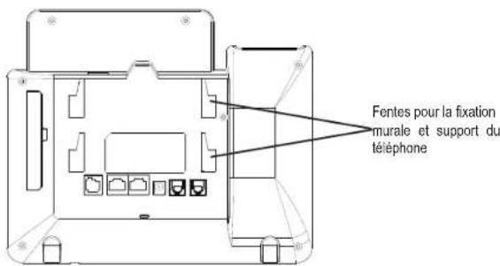 GRANDSTREAM GXP2140 - INSTALLATION DU TELEPHONE: - 1