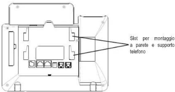 GRANDSTREAM GXP2140 - MONTAGGIO TELEFONO: - 1