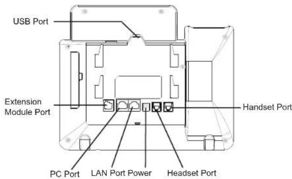 GRANDSTREAM GXP2140 - Installing the phone (Phone Stand) : - 1
