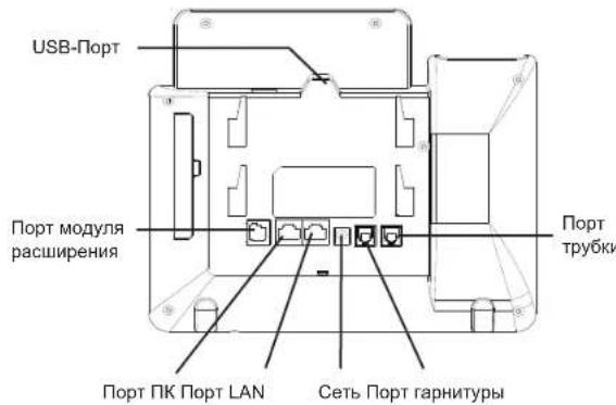 GRANDSTREAM GXP2140 - NOKNIQUEHNE TENEFOHA: - 1
