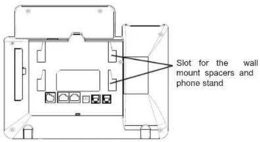 GRANDSTREAM GXP2140 - PHONE SETUP: - 1