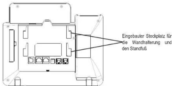 GRANDSTREAM GXP2140 - EINRICHEN DES TELEFONS: - 1