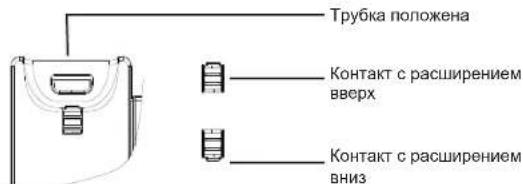 GRANDSTREAM GXP2140 - YcTaHOBka TeJeΦoHa (KpenIeHne Ha cTeHy\* npOaetcra OTdJIbHo): - 1
