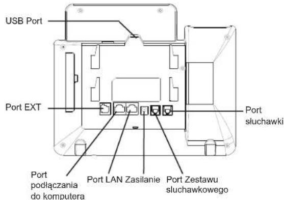 GRANDSTREAM GXP2140 - Instalacja Telefonu (podstawka na Telefon): - 1