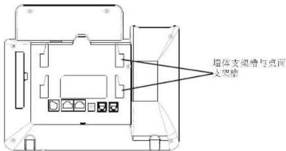 GRANDSTREAM GXP2140 - 产品概览： - 8