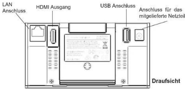GRANDSTREAM GVC3212 - GVC3212 ANSCHLIESSEN: - 2
