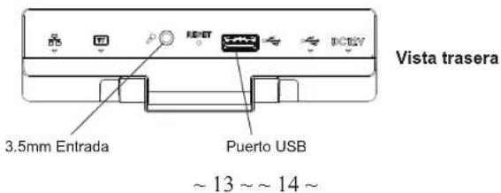 GRANDSTREAM GVC3212 - CONECTANDO EL GVC3212: - 1