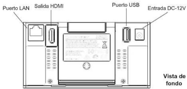 GRANDSTREAM GVC3212 - CONECTANDO EL GVC3212: - 2