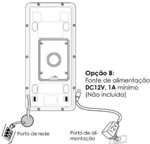 GRANDSTREAM GDS3705 - OpçaoA: - 1